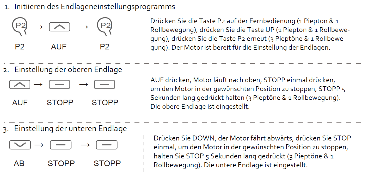 Anleitung zur Einstellung der Endlagen beim Rollaldenmotro Schartec Tube FE