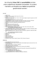 Schartec Universal Handsender Prime TOP 433 - 868 MHz fixed & rolling-code weiß