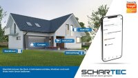 SCHARTEC PRO-Line 40 Sandgrain L-Sicke alle Größen Garagentor Sektionaltor + Wifi-Garagentorantrieb