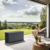 Schartec Gartenbox anthrazit SGB-1