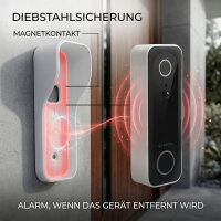 Schartec Smarte Türklingel - Überwachungskamera