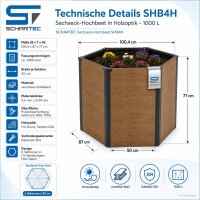 Sechseck-Hochbeet Metall Holzoptik 100 x 87 x 77 cm – Schartec SHB4H, 1000 L