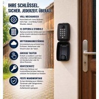 2er Set Schartec Schlüsseltresor mit Zahlencode & Abdeckung – Schlüsselbox zur Wandmontage