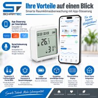 2 x WLAN Temperatur & Luftfeuchtigkeitssensor –...