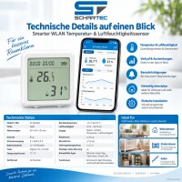 2 x WLAN Temperatur & Luftfeuchtigkeitssensor – Smartes Hygrometer & Thermometer weiß